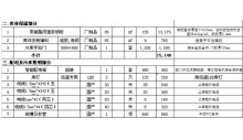冷庫安裝報價方案及流程是怎么樣的？